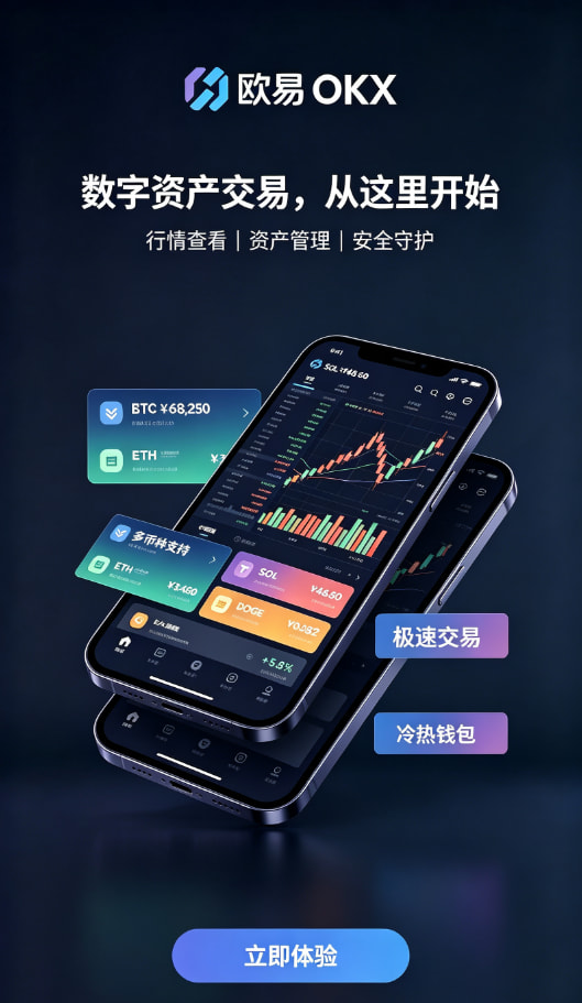 欧交易所app正版入口使用指南配图